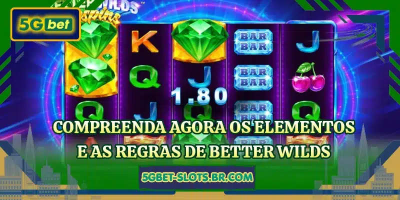 Compreenda agora os elementos e as regras de Better Wilds