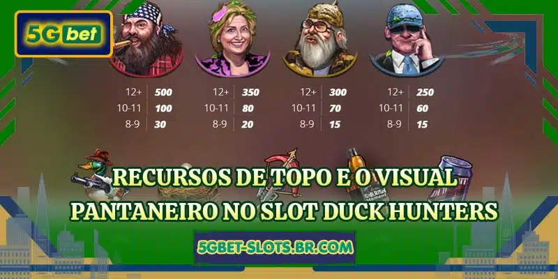 Recursos de topo e o visual pantaneiro no slot Duck Hunters